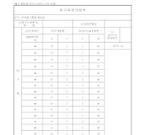 용기용량검정부 용기용량검정부
